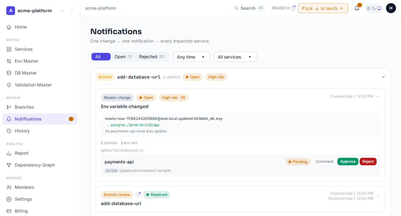 A risk-scored notification for payments-api with Approve and Reject buttons